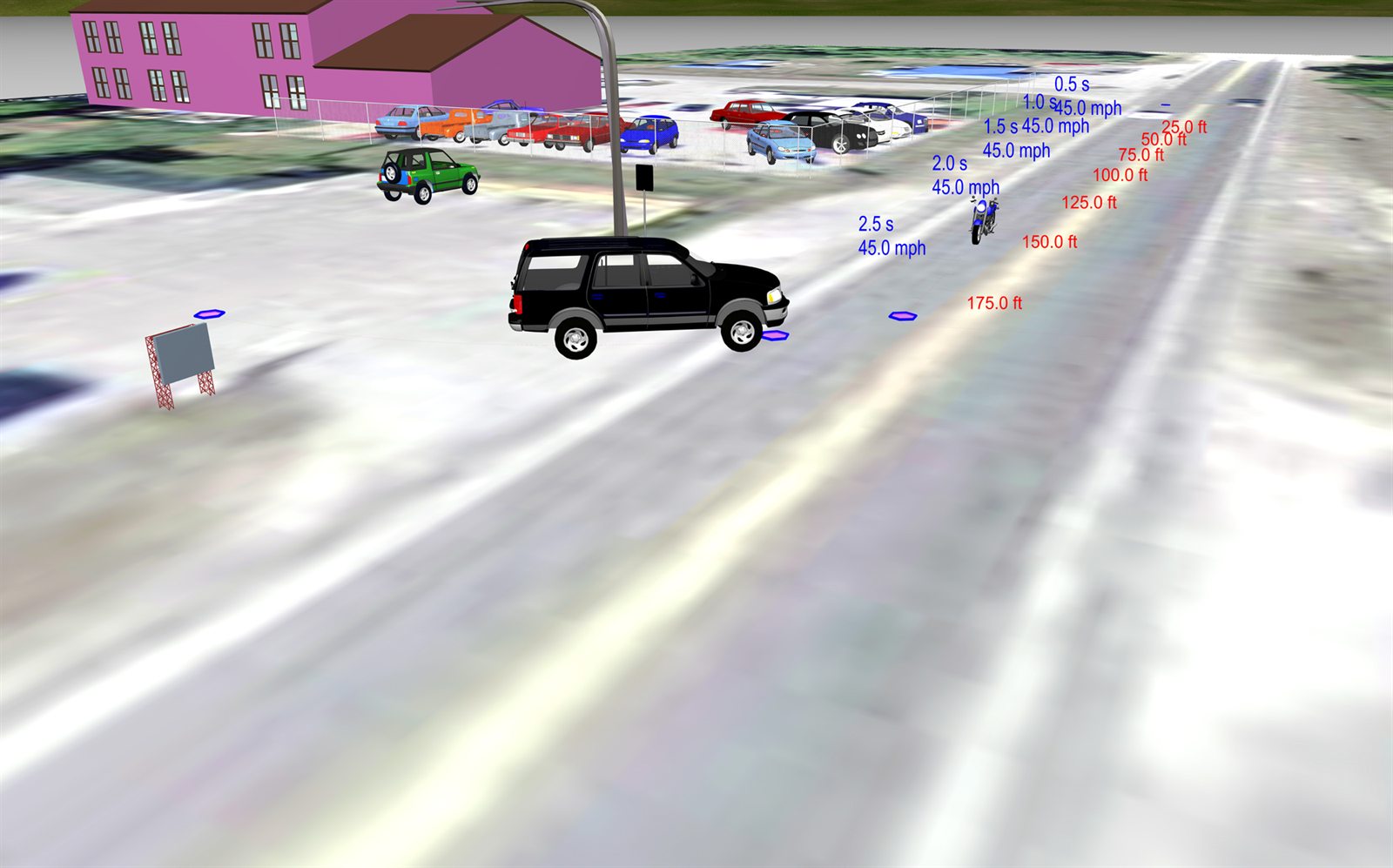 Time, speed, and distance visualization of an SUV and approaching motorcycle over an aerial ground plane